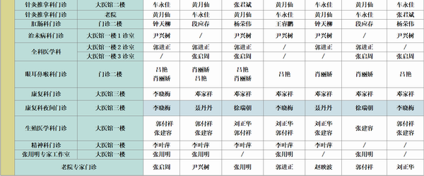 调整大小 2.png