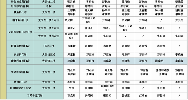 调整大小 2.png