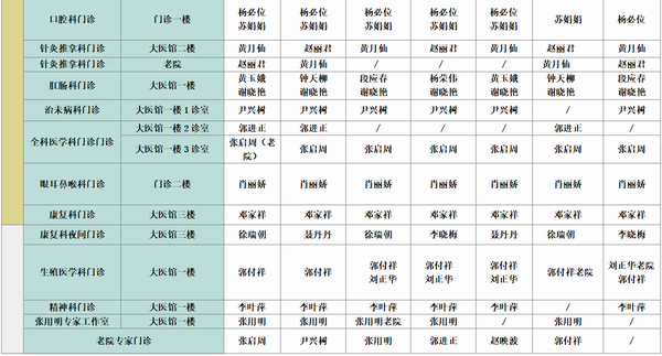 调整大小 2.png