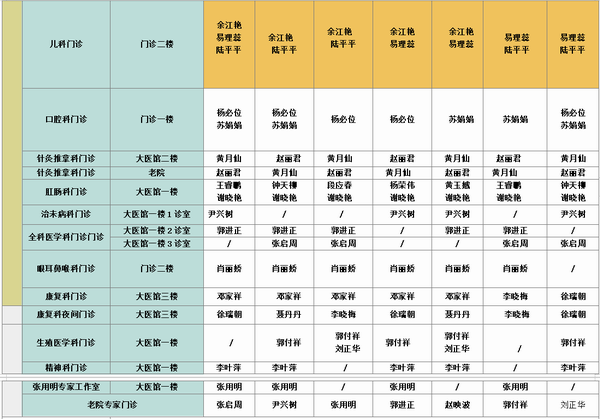 调整大小 2.png